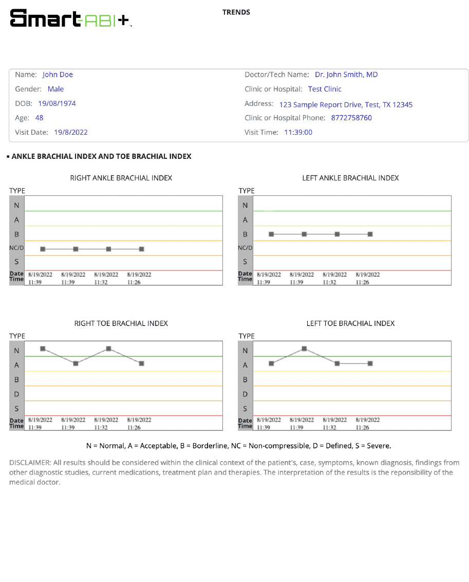 report-page-4